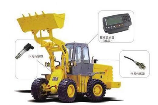 你知道贵州装载机秤的组成结构吗